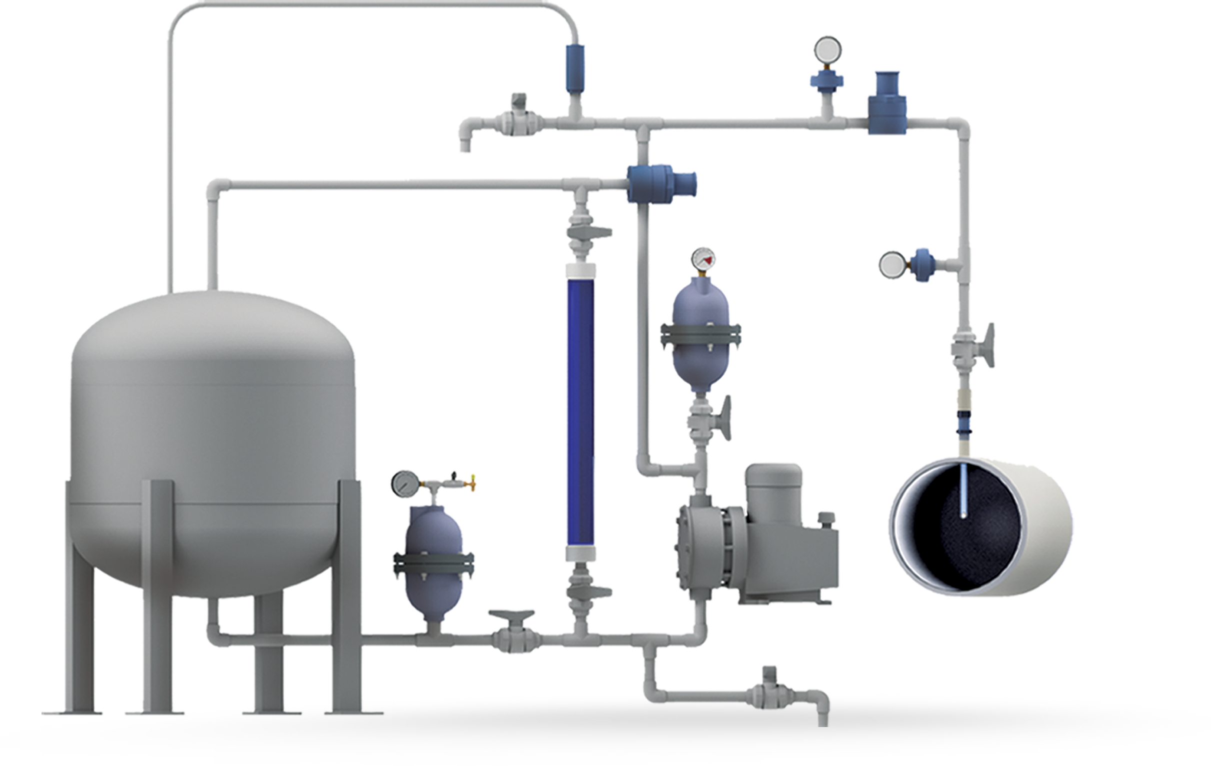 Blacoh System Health Evaluation